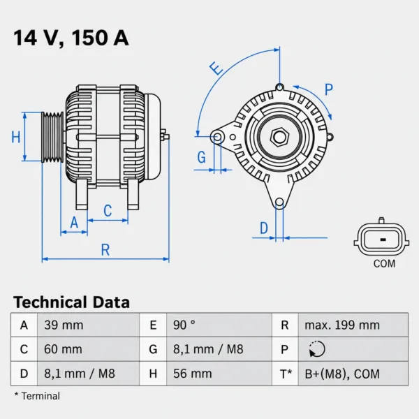 Bosch Alternator 14V/150A – 0 986 084 070