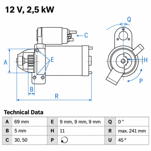 BOSCH Startari Bosch 12V 2,2kW (R), viðbótarmynd 3